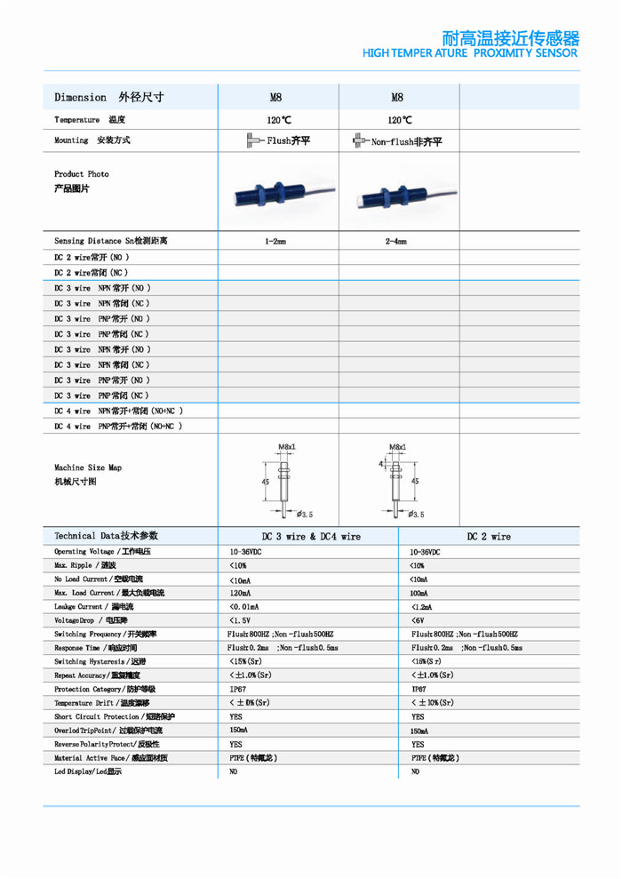 耐高溫接近傳感器