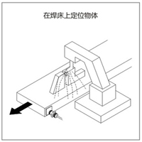 工程機械行業(yè)應用