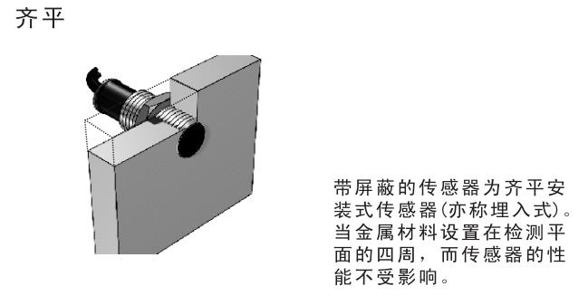 齊平安裝接近開關(guān).jpg