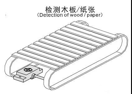 電容式接近開關應用2.jpg